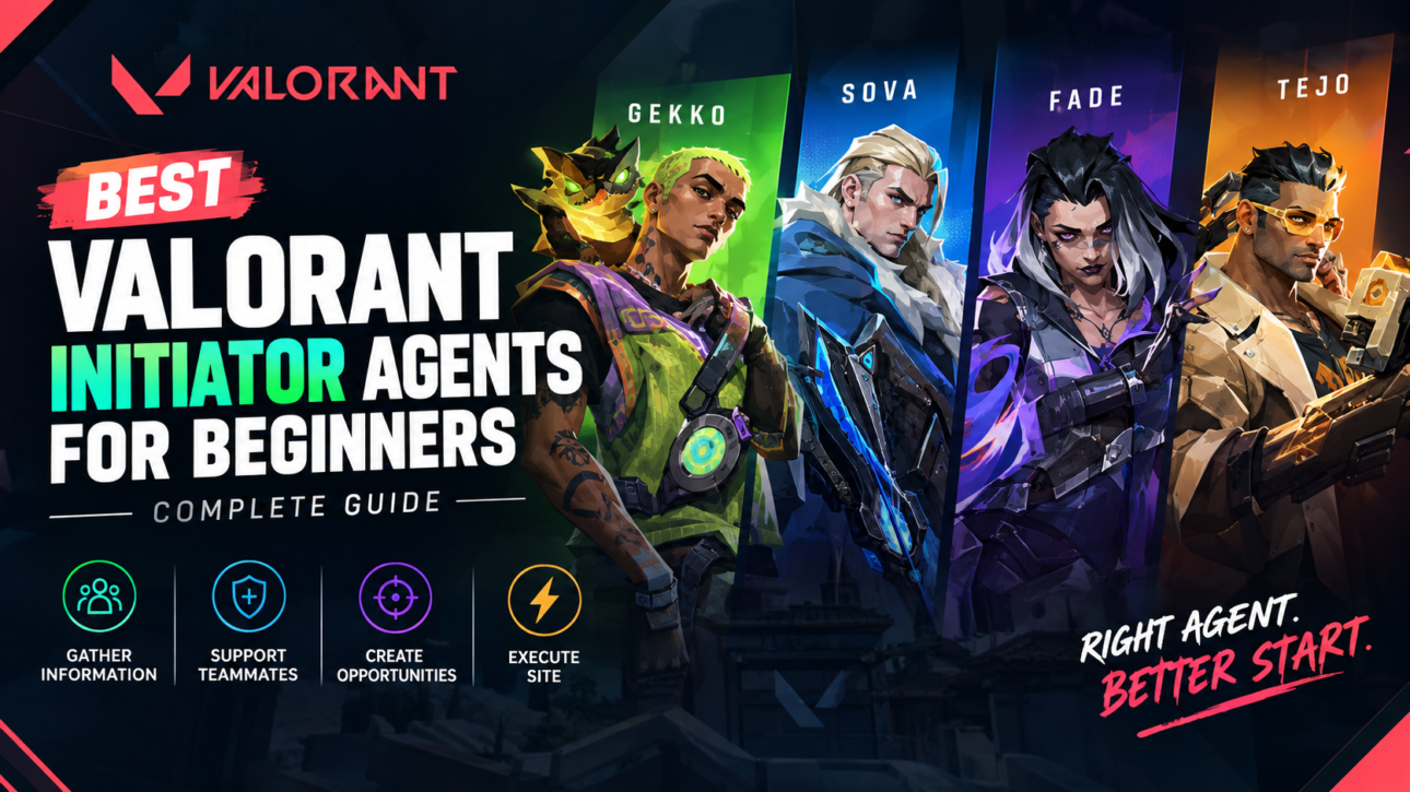 Valorant Initiator agents for beginners