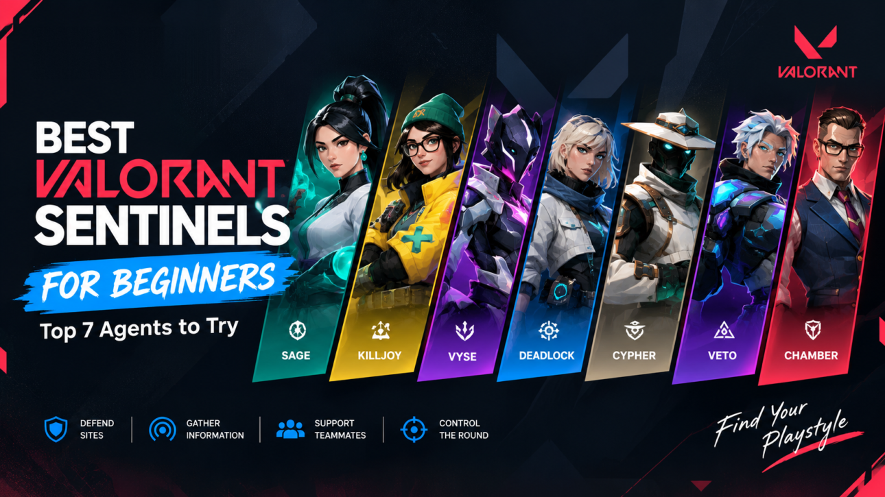 Valorant Sentinels for Beginners